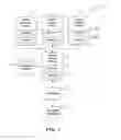 Fig. 02 - System and Methods For Aggregating and Presenting Securities Trading Data