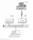 Fig. 01 - System and method for management and analysis of electronic trade orders