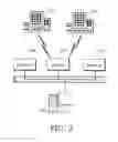 Fig. 03 - System and method for management and analysis of electronic trade orders