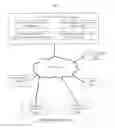 Fig. 01 - Systems and methods for using secondary market for primary creation and redemption activity in securities