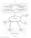 Fig. 02 - Systems and methods for using secondary market for primary creation and redemption activity in securities