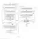 Fig. 04 - Systems and methods for using secondary market for primary creation and redemption activity in securities