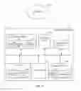 Fig. 06 - Systems and methods for identifying and assessing location-based risks for vehicles