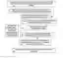Fig. 01 - Online banking balance and verification