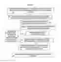 Fig. 02 - Online banking balance and verification