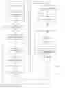 Fig. 03 - REAL-ESTATE CLIENT MANAGEMENT METHOD AND SYSTEM
