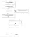 Fig. 07 - REAL-ESTATE CLIENT MANAGEMENT METHOD AND SYSTEM