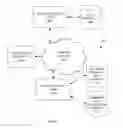 Fig. 12 - REAL-ESTATE CLIENT MANAGEMENT METHOD AND SYSTEM