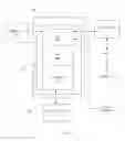 Fig. 15 - REAL-ESTATE CLIENT MANAGEMENT METHOD AND SYSTEM