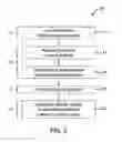 Fig. 03 - SYSTEM AND METHOD FOR RANKING REAL ESTATE PROPERTY LISTINGS
