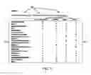 Fig. 04 - SYSTEM AND METHOD FOR RANKING REAL ESTATE PROPERTY LISTINGS