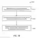 Fig. 20 - Micro-coded transcendental instruction execution