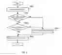 Fig. 03 - Generation of a filter that separates elements to be displayed from elements constituting data