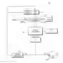 Fig. 01 - SYSTEM AND METHOD FOR MICROORGANISM EFFECTIVENESS ANALYSIS USING PARTICLE IMAGING