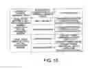 Fig. 16 - Three-dimensional object detection device, and three-dimensional object detection method