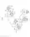 Fig. 08 - Electronic device providing a bioeffect image