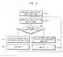 Fig. 09 - Electronic device providing a bioeffect image