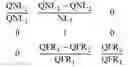 Fig. 07 - Automated image system for scoring changes in quantitative interstitial lung disease