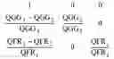Fig. 09 - Automated image system for scoring changes in quantitative interstitial lung disease