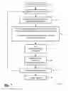 Fig. 08 - Automated tonal balancing