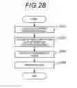 Fig. 29 - Image generating apparatus and image generating method