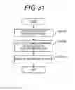 Fig. 32 - Image generating apparatus and image generating method