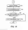 Fig. 19 - Water droplet detection device, and three-dimensional object detection device using water droplet detection device