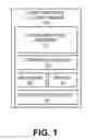 Fig. 02 - Mechanism for facilitating dynamic simulation of avatars corresponding to changing user performances as detected at computing devices