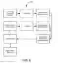 Fig. 06 - Simulation of hair in a distributed computing environment