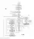 Fig. 22 - Efficient inter-processor communication in ray tracing