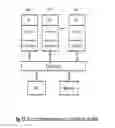Fig. 28 - Efficient inter-processor communication in ray tracing