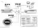 Fig. 01 - Beverage dispensing and tracking system