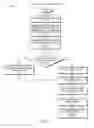 Fig. 07 - Beverage dispensing and tracking system