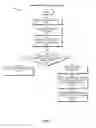 Fig. 09 - Beverage dispensing and tracking system