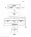 Fig. 09 - METHODS OF ADMINISTERING A WAGERING GAME BASED ON COMPARISON OF STRAIGHTS WITH BETTING OPTIONS DEPENDENT UPON LENGTH OF STRAIGHT