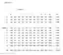 Fig. 03 - System and method for enhanced sports pool raffle