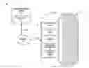Fig. 01 - Somatosensory type notification alerts
