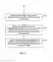 Fig. 06 - Somatosensory type notification alerts