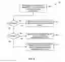 Fig. 07 - Somatosensory type notification alerts