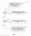 Fig. 08 - Somatosensory type notification alerts