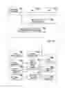 Fig. 08 - Remote sensors for detecting alert conditions and notifying a central station