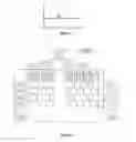 Fig. 04 - Method and device for controlling voltage of electrode