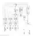 Fig. 07 - Dynamically configurable ANR filter block topology