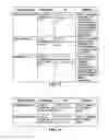 Fig. 07 - Facilitating text-to-speech conversion of a domain name or a network address containing a domain name