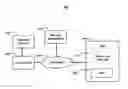 Fig. 01 - User query history expansion for improving language model adaptation