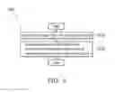 Fig. 07 - Devices and systems for remote control
