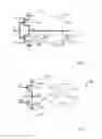 Fig. 04 - Assist circuits for SRAM testing