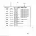 Fig. 08 - Assist circuits for SRAM testing