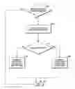 Fig. 01 - Contactor coil current reduction during vehicle battery charging
