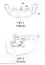Fig. 02 - TEM sample preparation